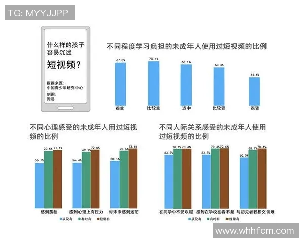 足球明星吸烟现象调查揭示健康隐患与职业形象的矛盾关系 足球明星吸烟现象调查揭示健康隐患与职业形象的矛盾关系
