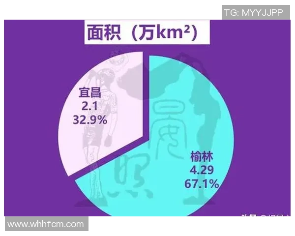 西安篮球队在世锦赛积分榜上以71分稳居第一名展现强劲实力 西安篮球队在世锦赛积分榜上以71分稳居第一名展现强劲实力
