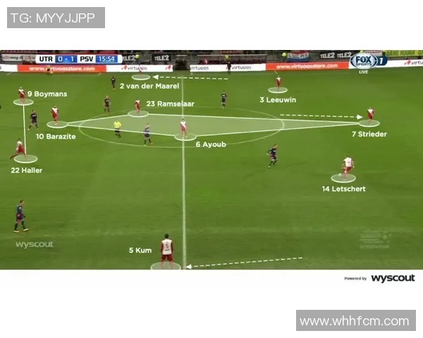 2023年现役荷兰足球明星实力排行榜及其影响力分析